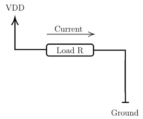 Basic electronic circuit.