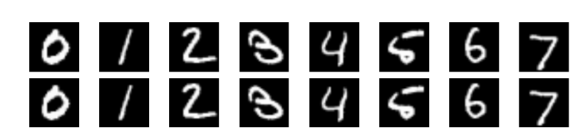  Attack on MNIST Database, Original images (top) and recovered images with precision error (bottom).