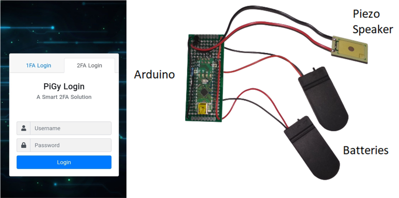 Figure for Toward Usable and Accessible Two-Factor Authentication Based on the Piezo-Gyro Channel
