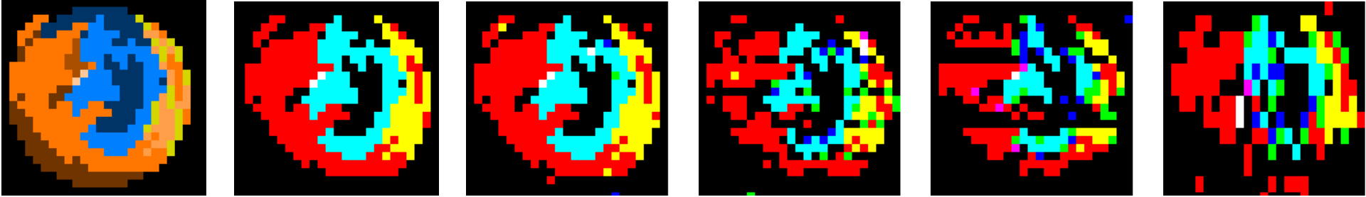 Figure for Pixel Thief: Exploiting SVG Filter Leakage in Firefox and Chrome